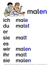 DaZ-Lernplakat-Verben-malen.pdf